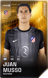 Juan Musso - limited