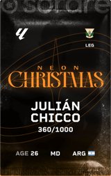 Julián Chicco - limited