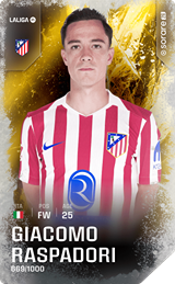 Giacomo Raspadori - limited