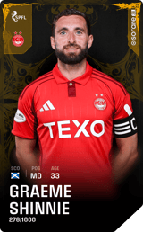 Graeme Shinnie - limited