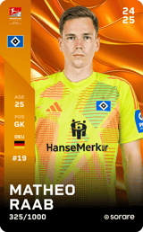 Matheo Raab - limited