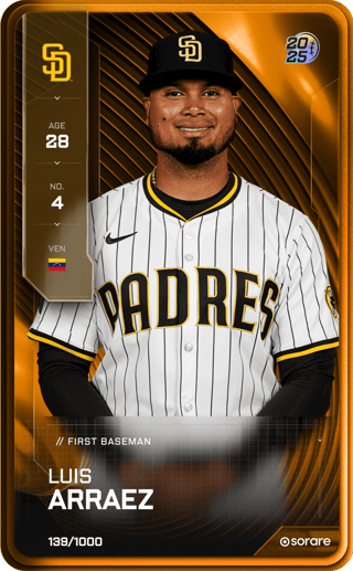 Luis Arraez - limited