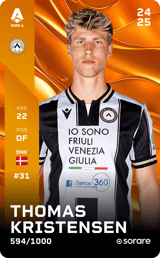 Thomas Kristensen - limited