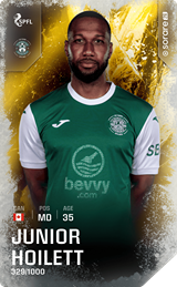 Junior Hoilett - limited