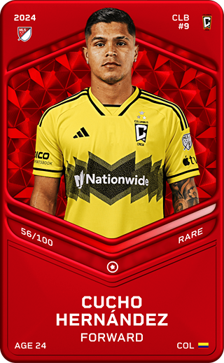 Cucho Hernández - rare