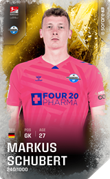 Markus Schubert - limited