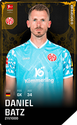 Daniel Batz - limited