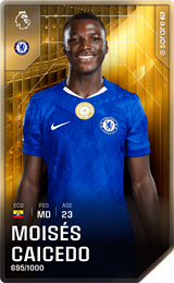 Moisés Caicedo - limited