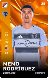 Memo Rodríguez - limited