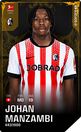 Johan Manzambi - limited