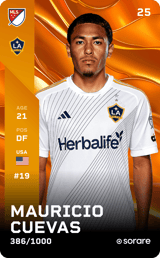 Mauricio Cuevas - limited