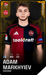 Adam Markhiev - limited