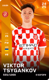 Viktor Tsygankov - limited