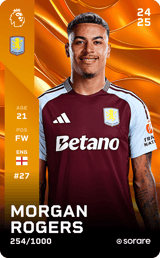 Morgan Rogers - limited