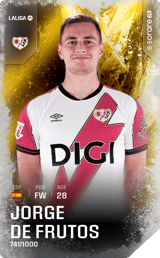 De&nbsp;Frutos - limited