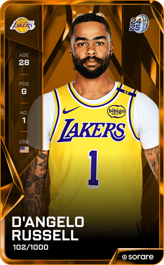 D'Angelo Russell - limited