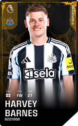 Harvey Barnes - limited