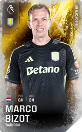 Marco Bizot - limited