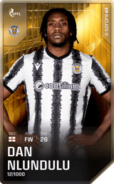 Dan Nlundulu - limited
