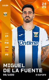 Miguel de la Fuente - limited