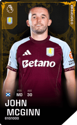 John McGinn - limited