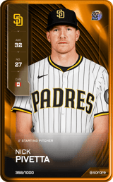 Nick Pivetta - limited