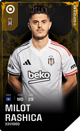 Milot Rashica - limited