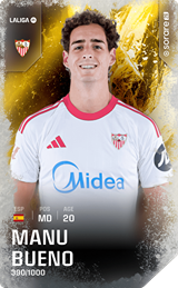 Manu Bueno - limited