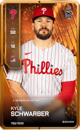 Kyle Schwarber - limited