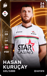 Hasan Kuruçay - limited