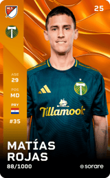 Matías Rojas - limited