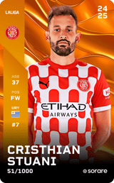 Cristhian Stuani - limited