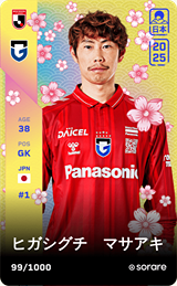 Masaaki Higashiguchi - limited