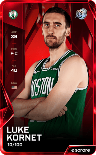 Luke Kornet - rare