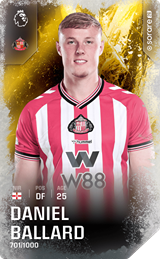 Daniel Ballard - limited