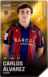 C.Álvarez - limited