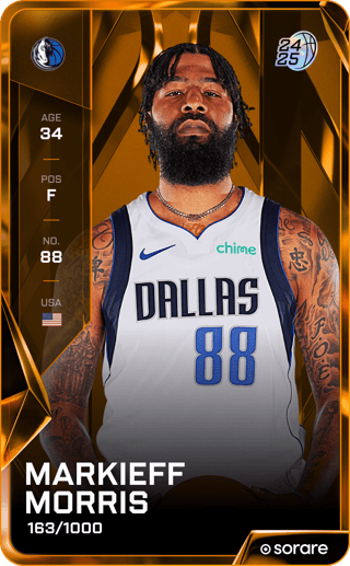 Markieff Morris - limited