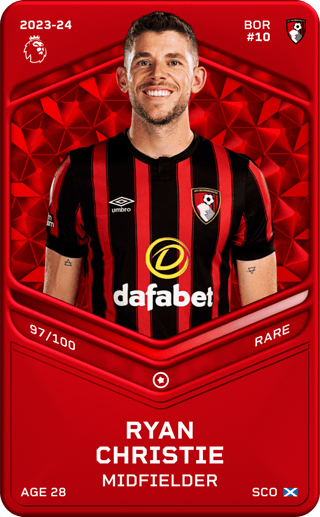 Ryan Christie - rare