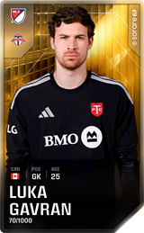 Luka Gavran - limited