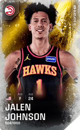 Jalen Johnson - limited