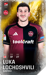 Luka Lochoshvili - limited