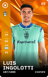 Luis Ingolotti - limited