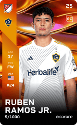 Rubén Ramos - limited