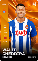 Walid Cheddira - limited