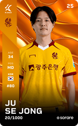 Ju Se Jong - limited
