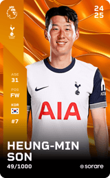 Heung-min Son - limited
