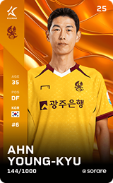 Ahn Young-Gyu - limited