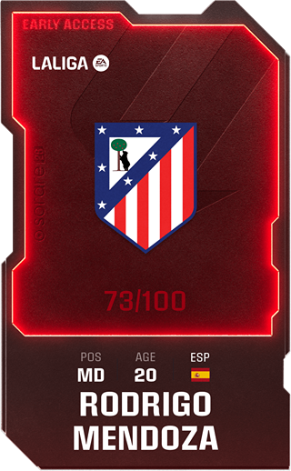 Rodrigo Mendoza - rare