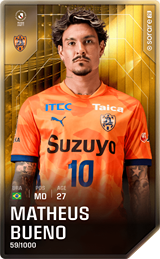 Matheus Bueno - limited