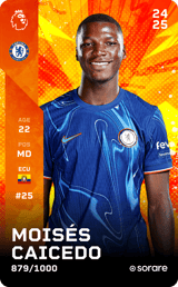 Moisés Caicedo - limited